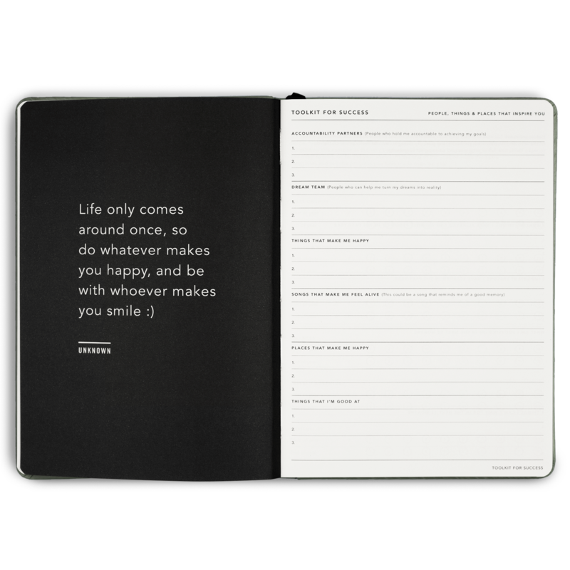 MiGoals Goals Journal - Black / A5